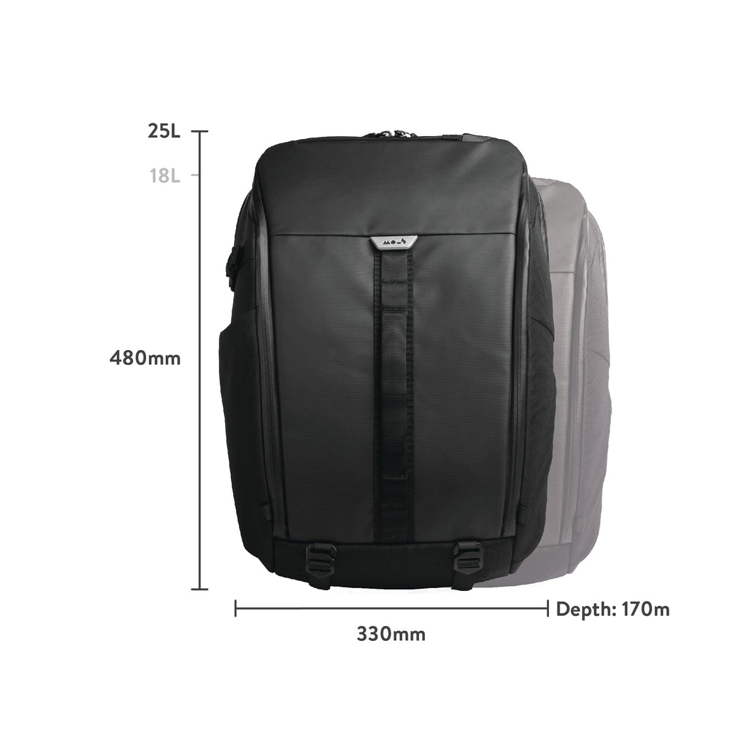 Extreme Commuter Zip Backpack